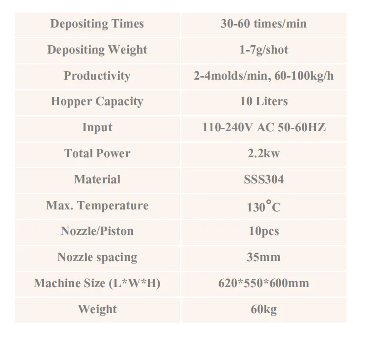 Automatic sweet Mini small chocolate jelly bean soft gummy bear hard candy making maker counting fill depositor snack machines