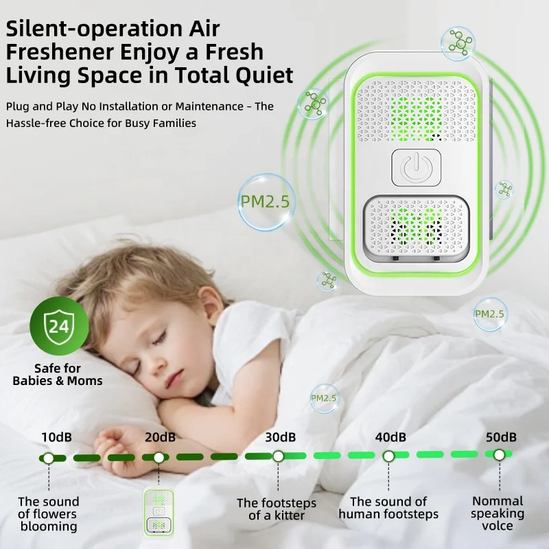Plug-in Wall Mounted Negative Ion Air Purifier Mini Silent Ion Generator for Home Bathroom Toilet Kitchen Remove Odor Smoke 5