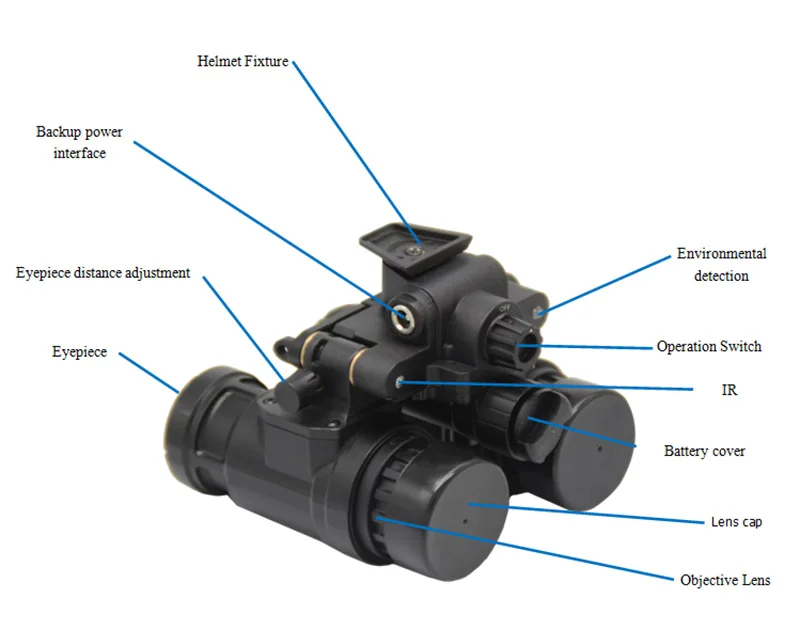 New Optics FOV 40 or 50 Degree Wholesale PVS 31 Night Vision Goggles