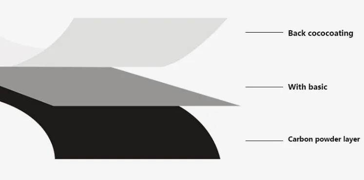 Бумага для химии. Алюминиевая композитная панель altec матовое золото. Back coating. Покрытие бумаги защитной. Back coating.