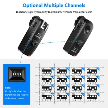 Neewer 3-in-1 Wireless Trigger+Remote Shutter As Godox FC-16 for EOS 1100d/1000d/700d/650d/600d/60d/550d/500d/450d/100d detail image