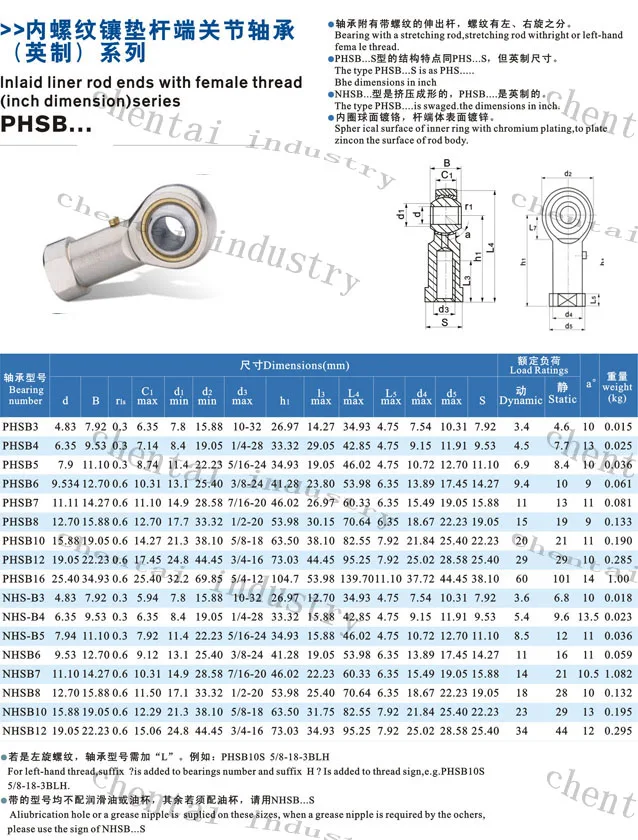Precision Rod End Of Bearing Inch Type Phsb Series Buy Good High
