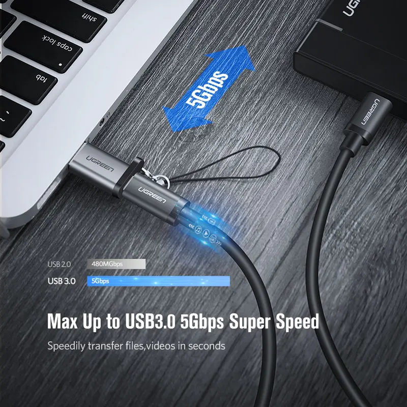 UGREEN Тип C OTG адаптер быстрой USB 3,0 к HDMI адаптер для Macbook Pro Xiaomi Android Huawei P40 конвертер кабель конвертер