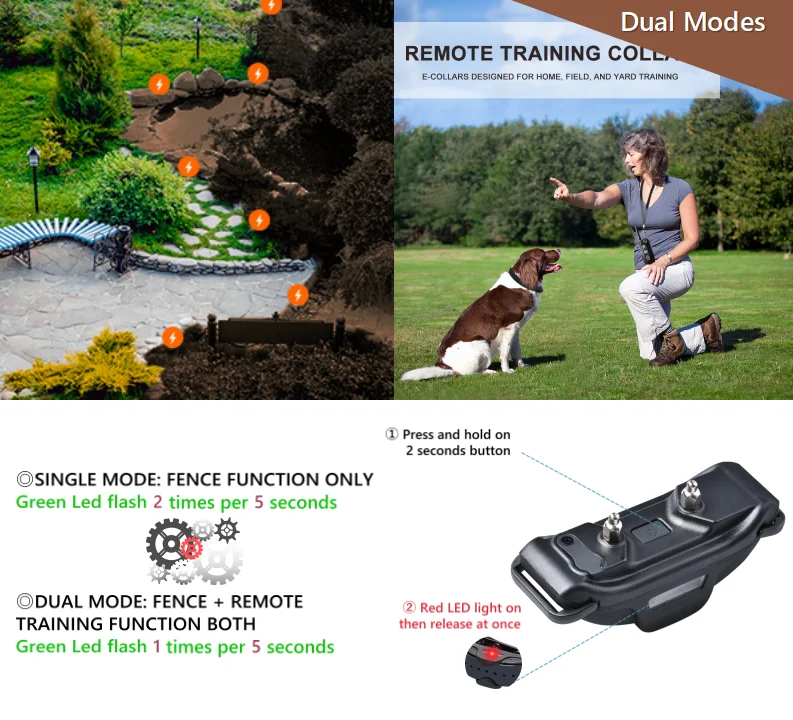 Boundary Kit 500ft 20 Gauge Wire Electric Dog Fence Rechargeable Inground Pet Fencing Training