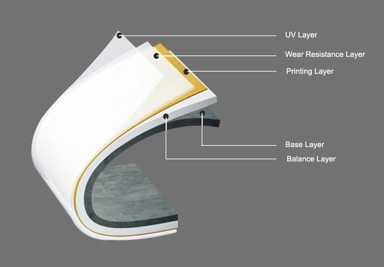 Custom waterproof floor tiles 1.8mm pvc vinyl flooring for Indoor