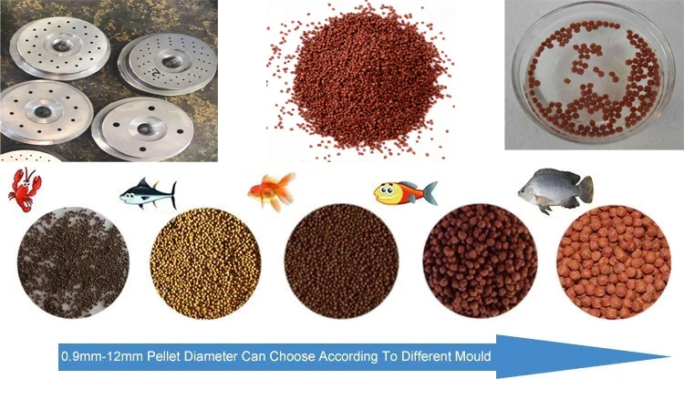 full automatic CE certificated Jinan floating fish feed pellet machines / processing lines / plant / maker