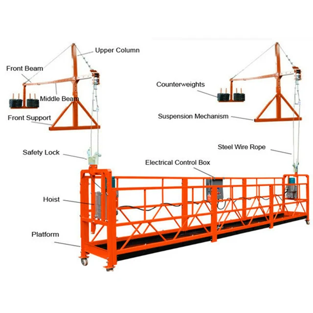 zlp630 platform suspended scaffolding for bridge work