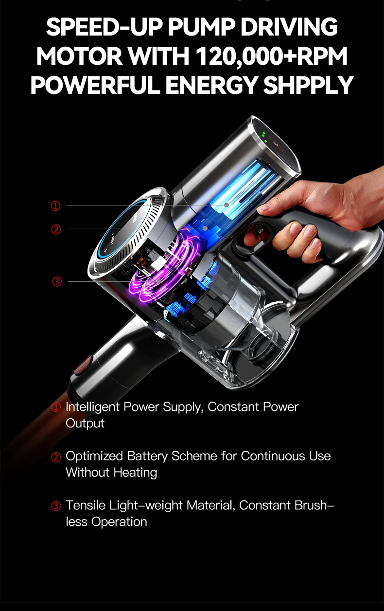 Hot Seller 25.9V Powerful Strong Suction Rechargeable Cordless