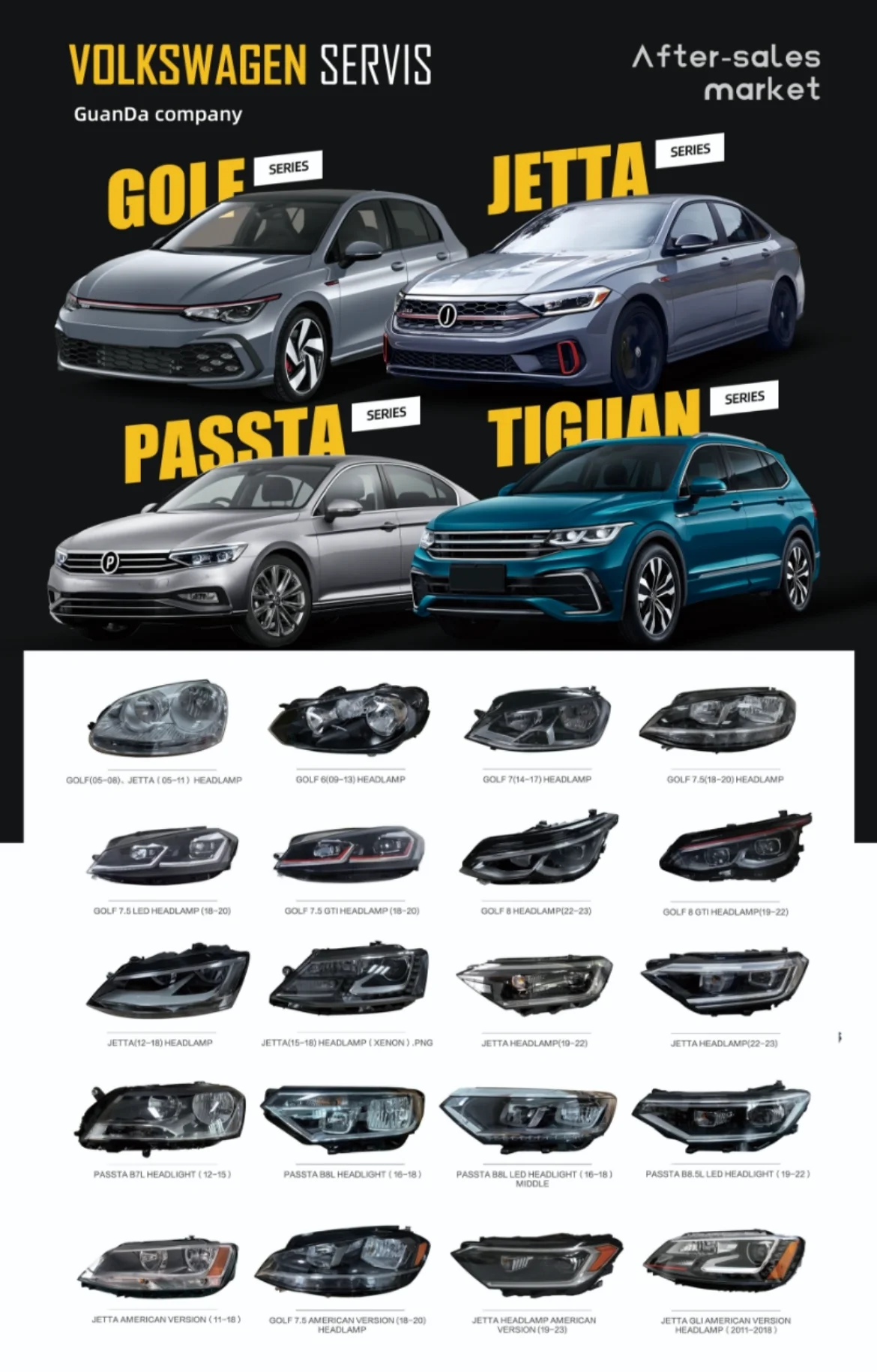 Auto Led Headlight  for Jetta Mk6