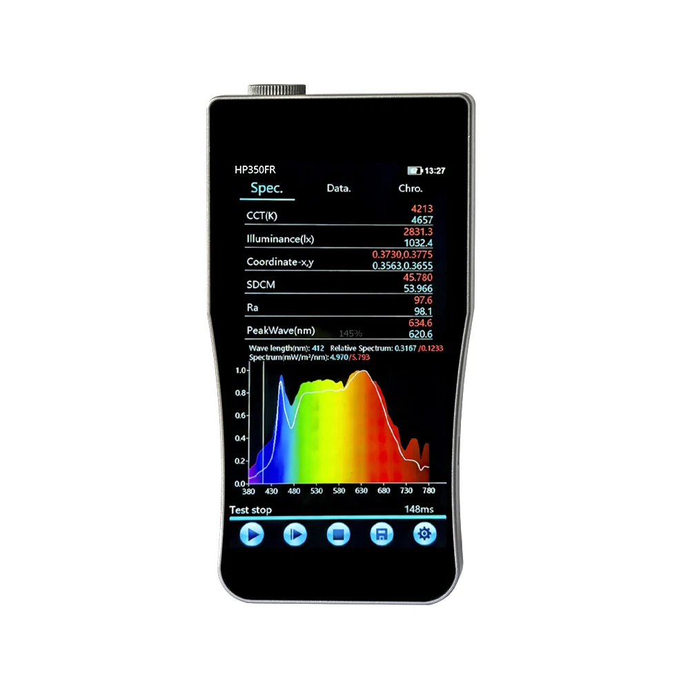 IR Infrared Spectroradiometer for Red Light 380-1050nm Optical Instrument Wavelength Spectrum Analyzer