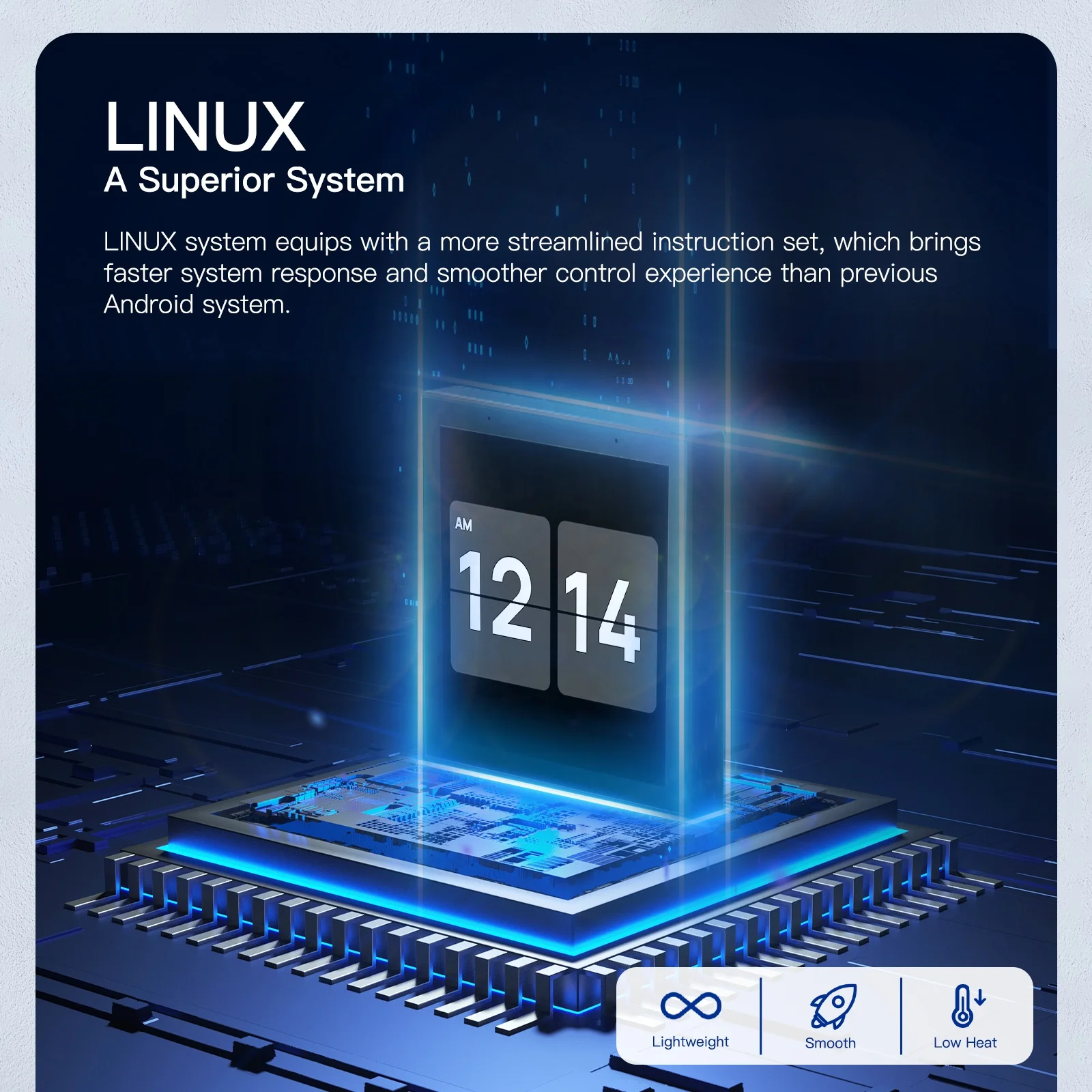 2024 New Generation Alexa App Control Panel Tuya Smart Home Gateway Alexa App Control Panel