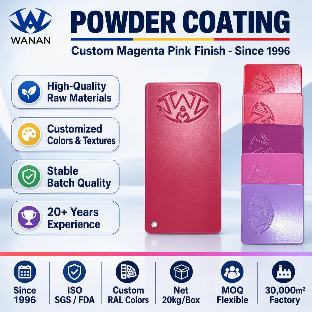 Magenta Pink Powder Coating for 3C Devices & EV Panels