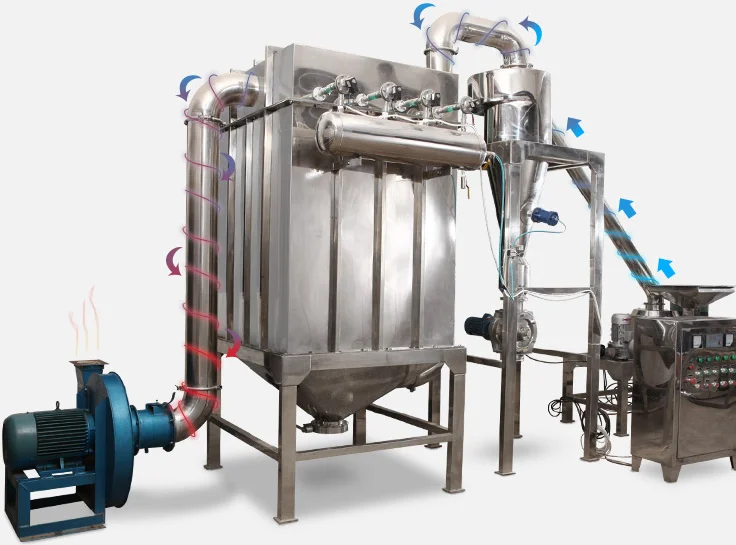 Ультратонкая травяная шлифовальная машина/сахарная дробилка/удобрения pulverizer