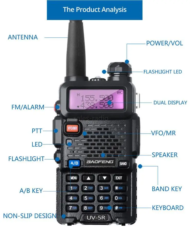 Baofeng Uv R Dual Band Ham Two Way Radio Baofeng Uv R Uv R Station