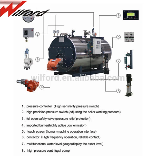 Water Pressure Residential Steam Boiler Pressure 1-10ton