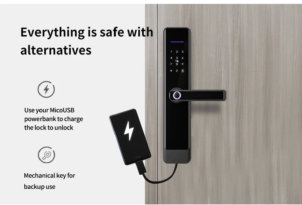 Smartek E908F 6068 Keyless Entry Mật khẩu vân tay Thẻ RFID Khóa ứng dụng Sinh trắc học kỹ thuật số TTlock Khóa cửa thông minh