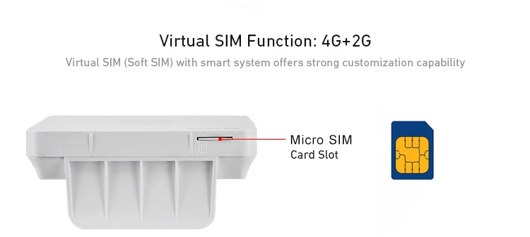 product dual band gps optional soft sim easy setup 4g lte wireless router-8