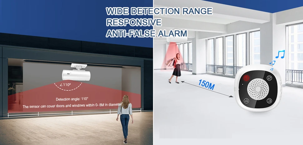 Factory Hot Selling Multifunctional 4 Zone Waterproof Doorbell with Infrared Detector Doorbell Set