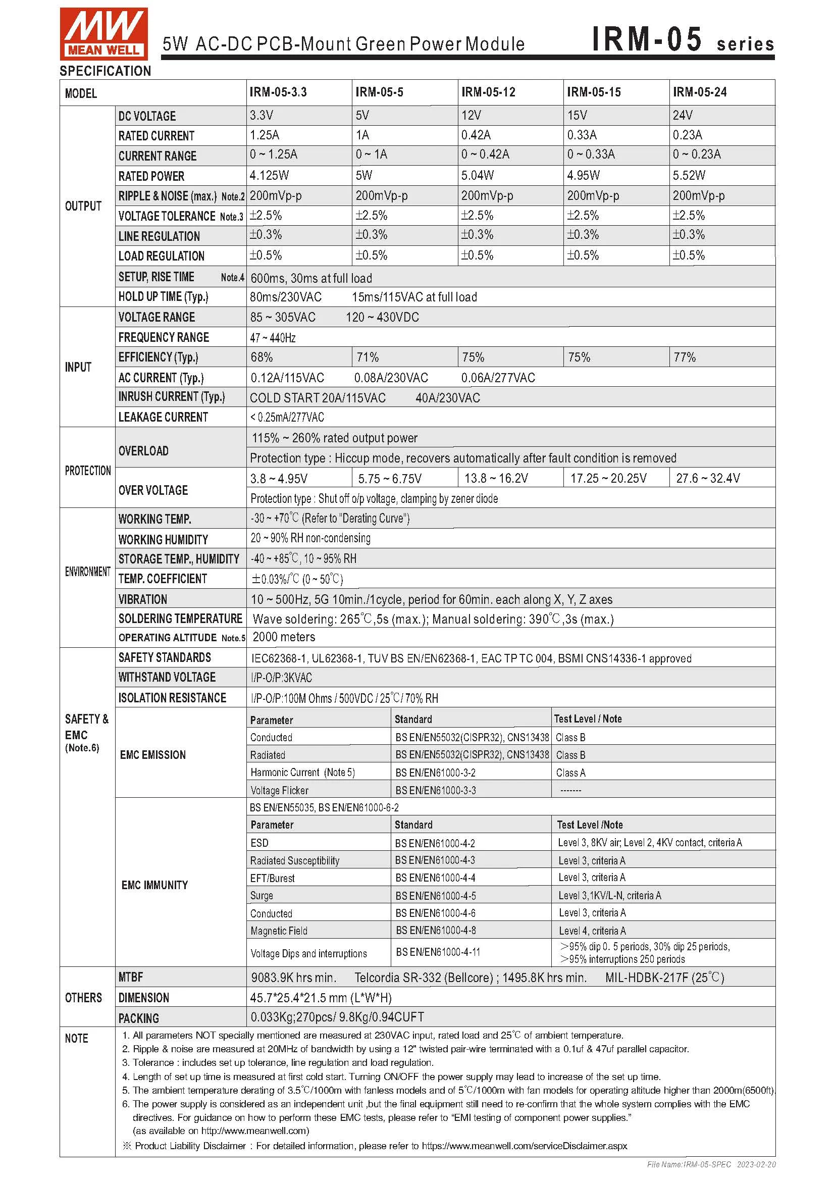 IRM-05 In-line 5W IRM-05-3.3V5V12V15V24V IRM-05-5 IRM-05-12 IRM-05-15 ...