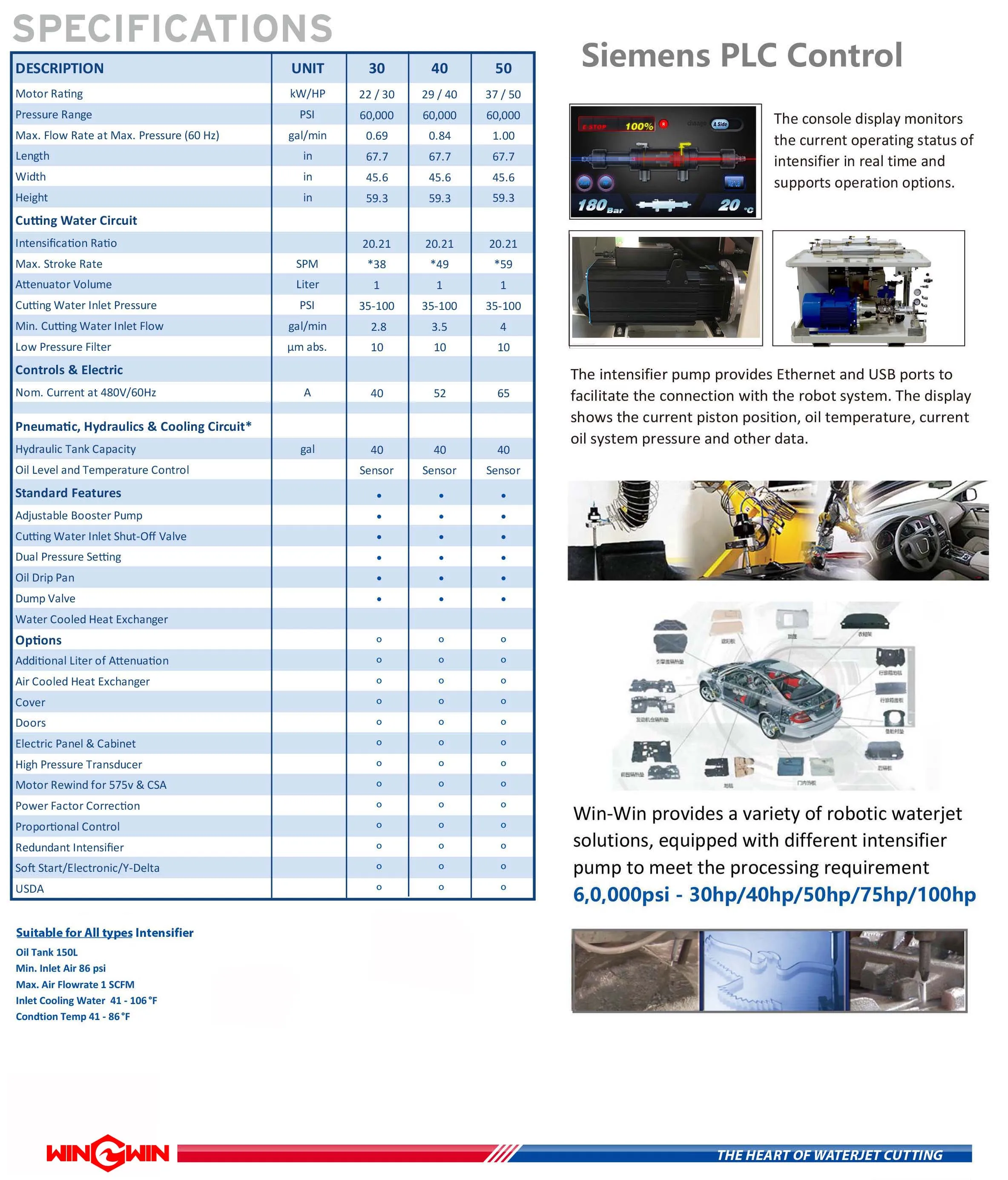 Насос большой поток 50 HP(图2)