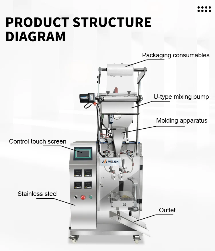 Grain Product Making Machine Cup Filling And Sealing Machine chocolate packing machine liquid fertilizer packaging details