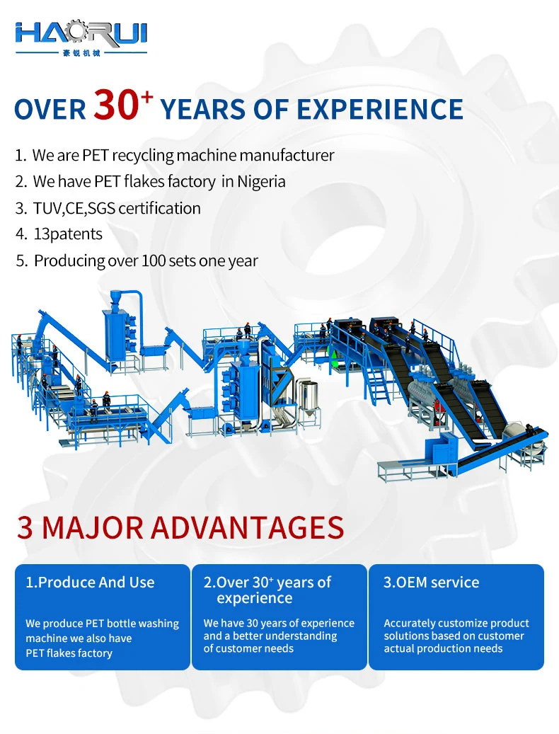 Quality Choice Pet Plastic Washing And Crushing Recycling Line Machine