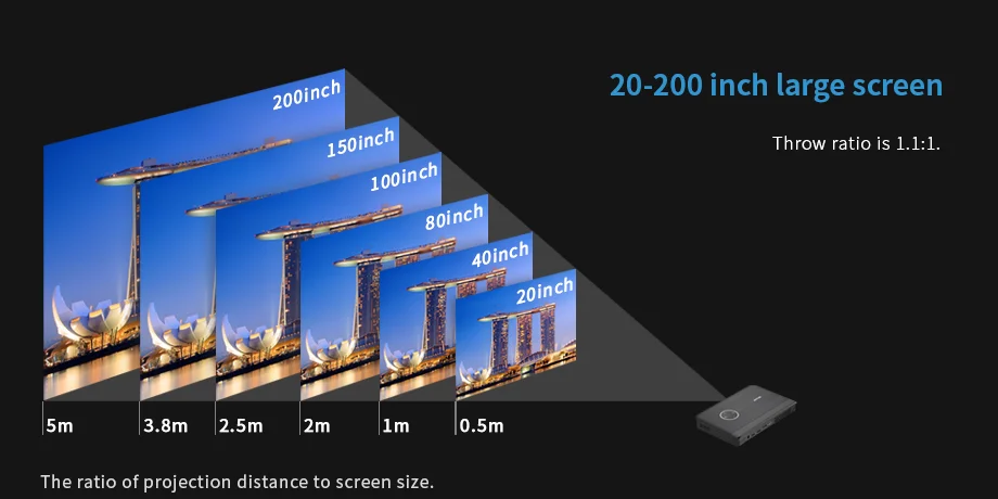 H2 Projector (7)