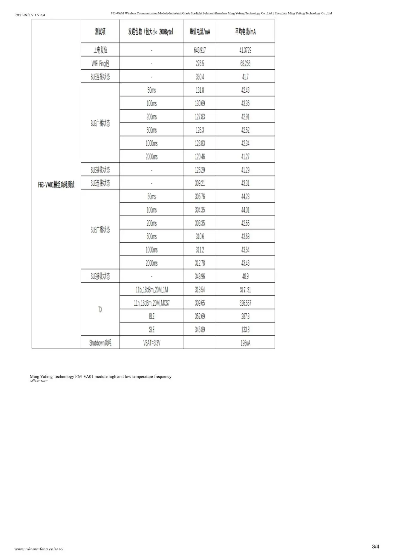 物联网模块 (3).jpg