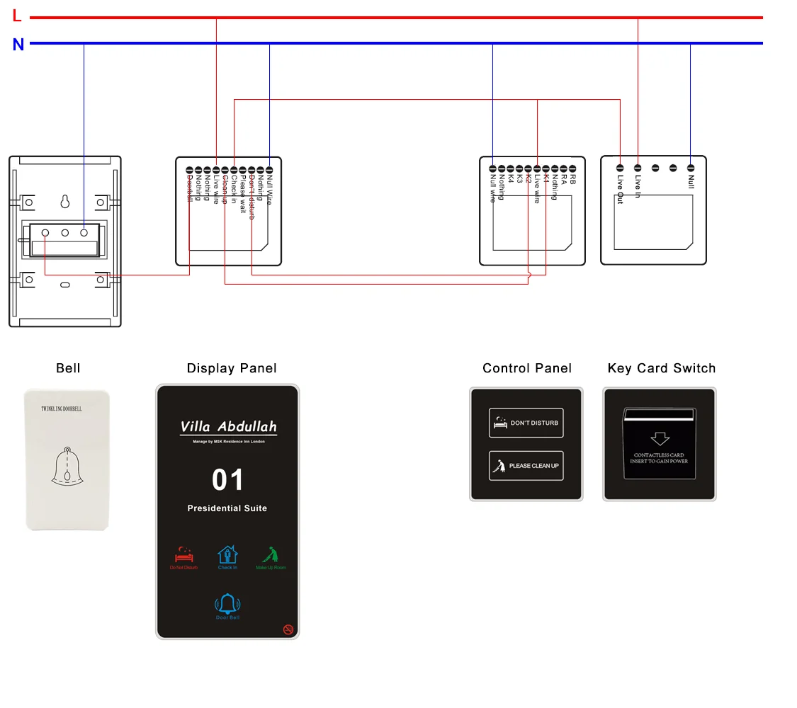 Dnd Sign Switch Customized Hotel Doorplate Touch Switch DND MUR Laundry