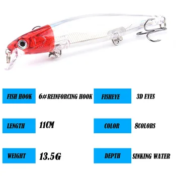 Newbility 13.5g Hot Sale Hard Fishing Lure 110mm Double Circle Minnow Plastic Hard Fishing Lure – Minnow – view 4