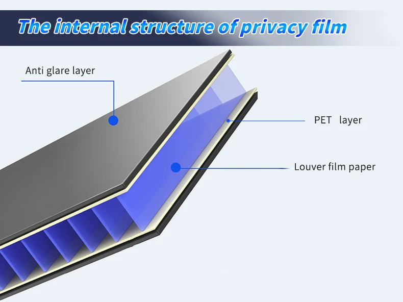 27 inch for office computer snap magnetic suction anti blue light screen protector privacy filter