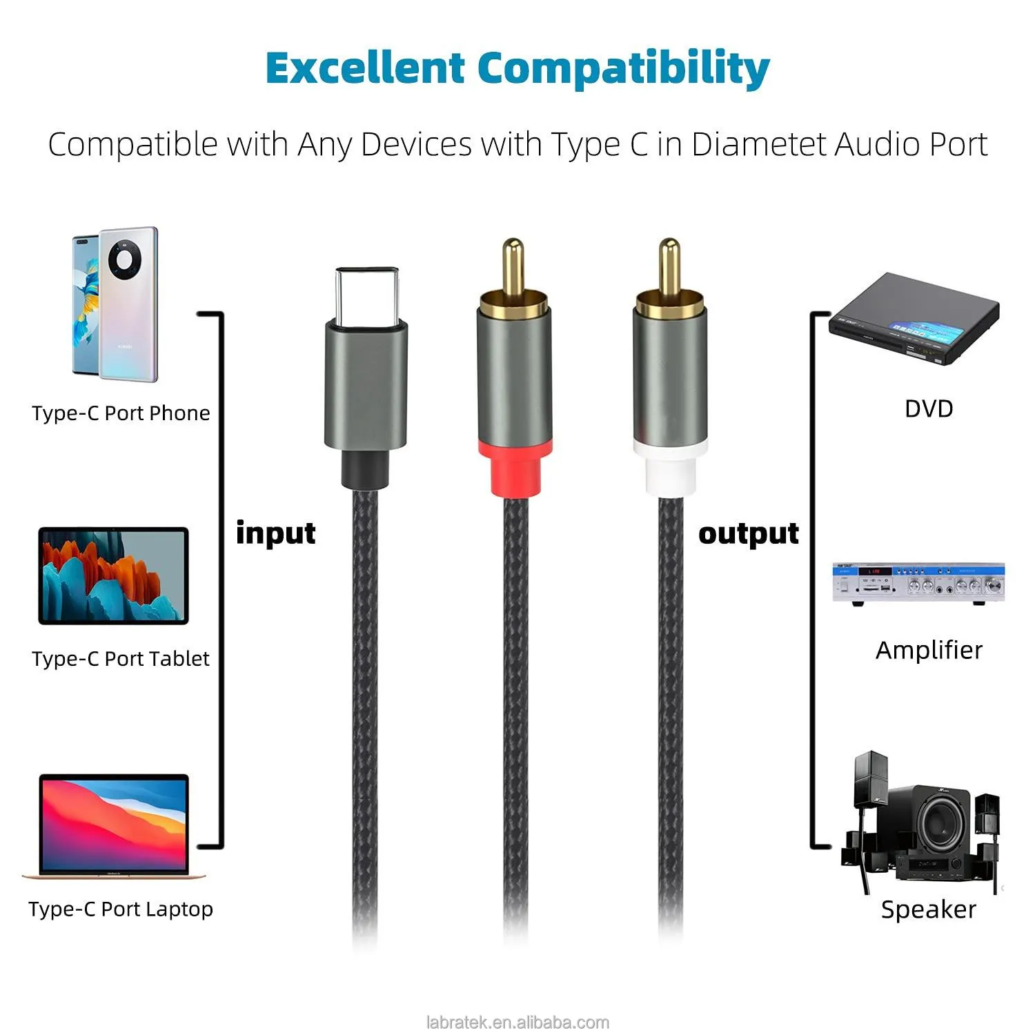 Lightning To Rca Cable For Iphone Ipad 2male Y Splitter Aux Audio