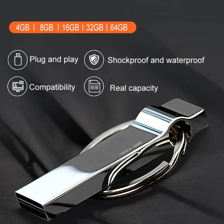 Customized Logo USB Flash Drive Pendrive USB Memory Stick 64MB 128MB 256MB 512MB 1GB 2GB 4GB 8GB 16GB 32GB 64GB 128GB - ANKUX.COM