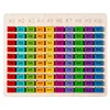 Multiplication