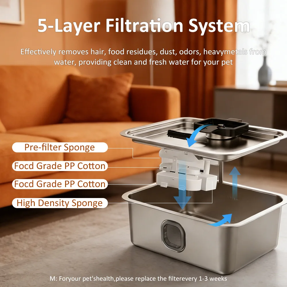 product new 15l large capacity stainless steel smart pet water fountain usb filter circulating water dispenser for large dogs-2