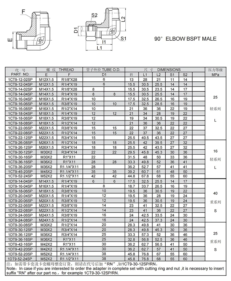 Factory direct supplier stainless steel tube fitting hydraulic fittings nipple