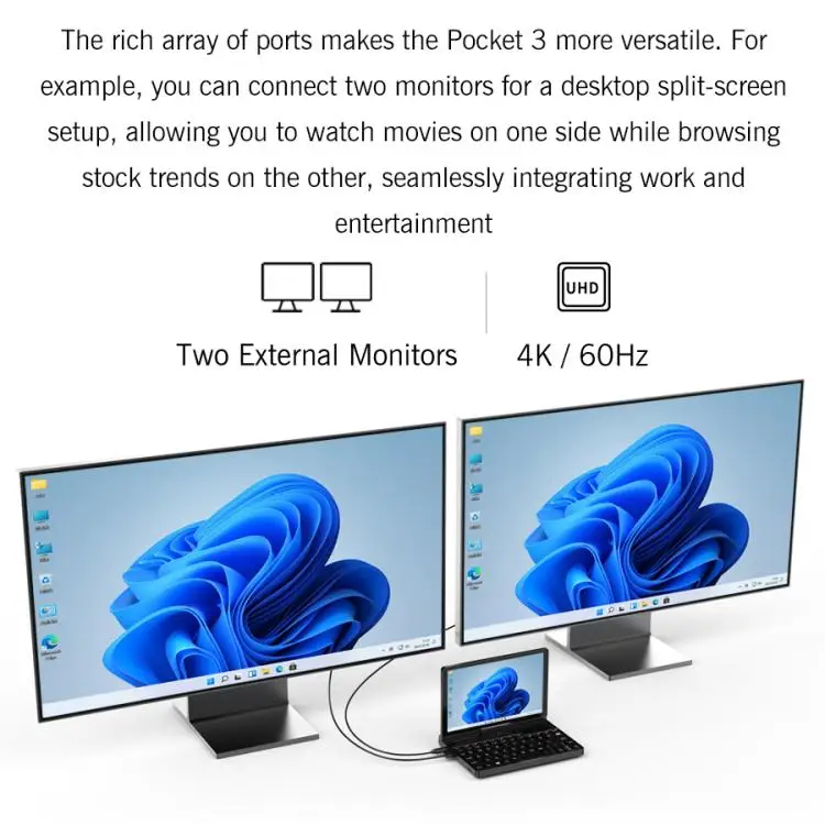 GPDポケット3ハンドヘルドPC 16GB + 512GB 8インチウィン11ホームコア