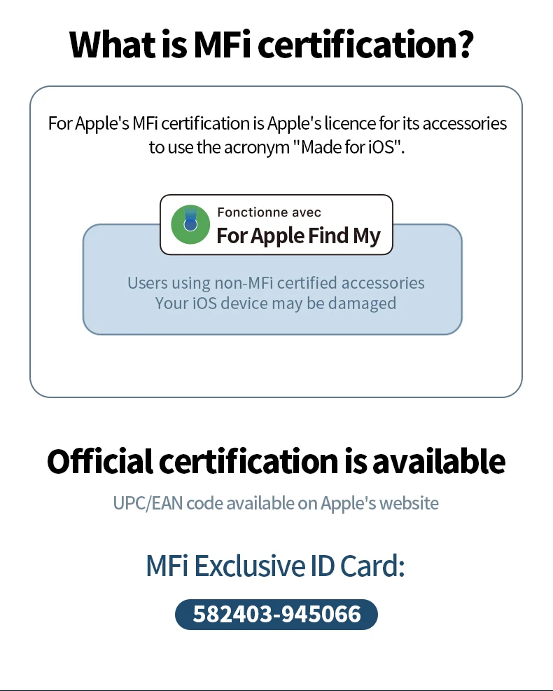 MFi Made iOS GPS Locator Wireless Car Charger PD 20W USB Type-c Anti-Loss Dashboard Dashboard for Apple Find My App 1-Year