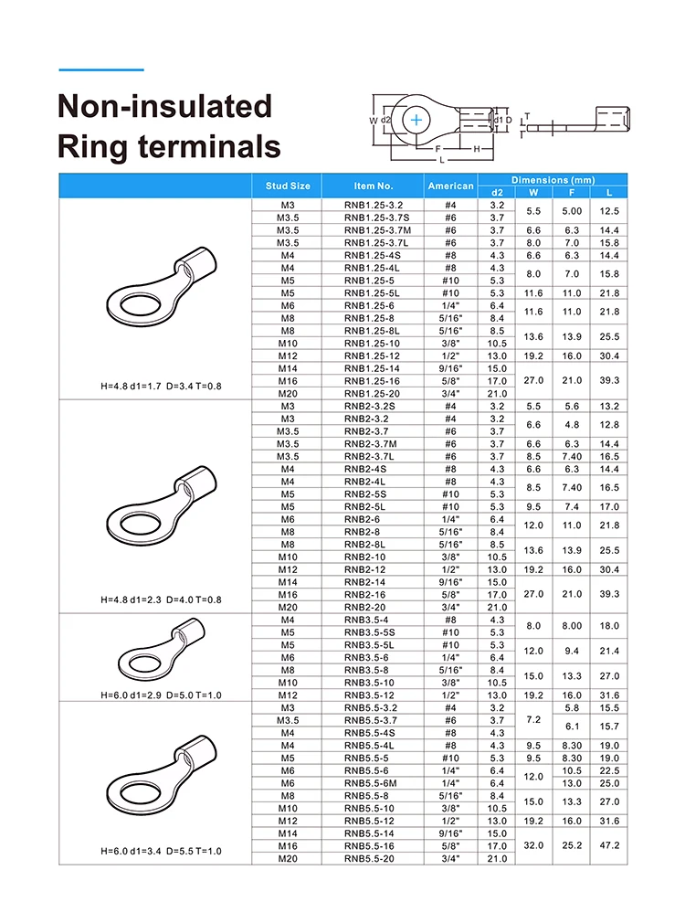 Rnb Series 2210awg Copper Brass Lugs Electrical Round Noninsulated