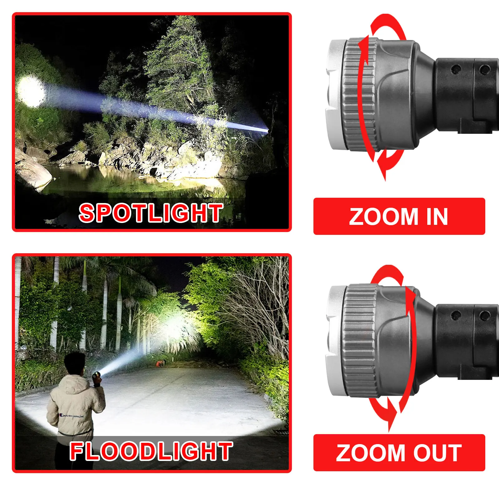 5 Modes USB Rechargeable Portable LED Torch Degree Rotating COB Magnet Folding Emergency Car Repair Floodlight Work Light Lamp