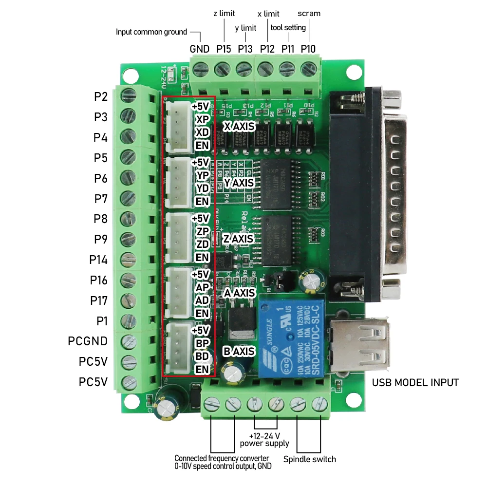Carte Contrôleur 5 Axes CNC USB - Interface Mouvement Avec Fonction Anti-Retour