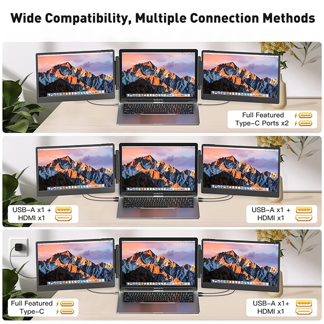 ノートパソコン画面拡張器 ポータブルS3トリプルラップトップモニター