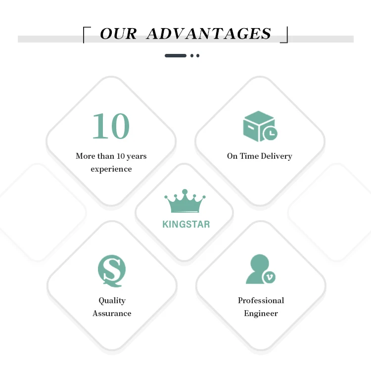 Competitive advantages