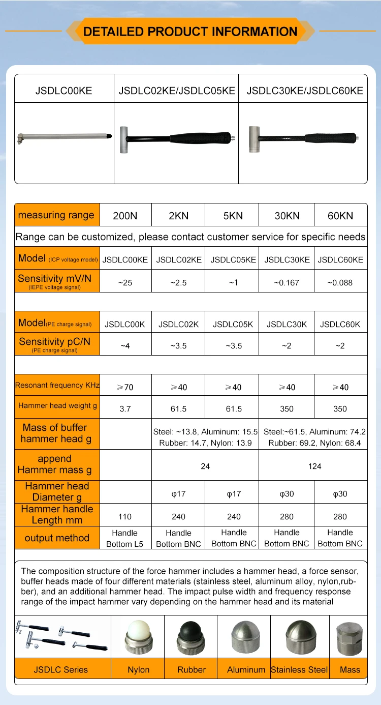 JSDLC02KE Great Price Constant Current Modal Analysis Measurement Stainless Steel Impact Hammer factory