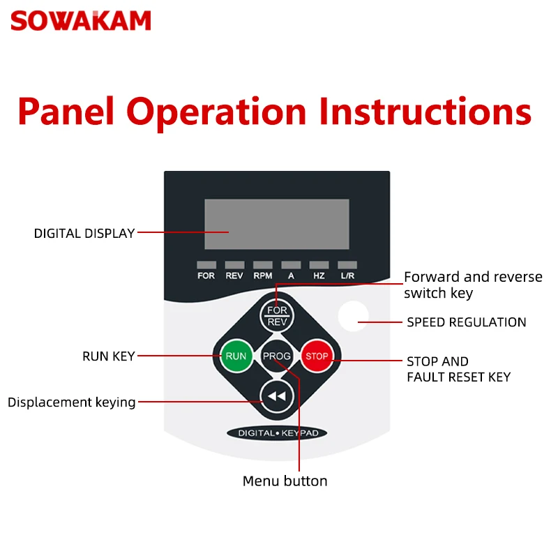 KW-GOM Modulo per saracinesca/cancello Smart 1 CH AC 230V 