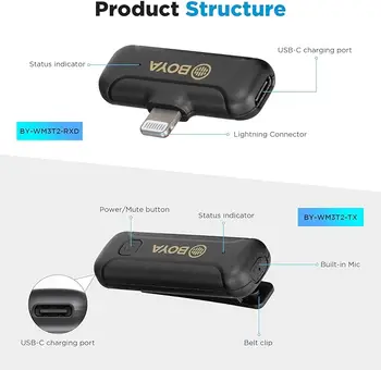 BOYA BY-WM3T2 Wireless Lavalier Microphone for Phone Plug&Play for Live Outdoor Interview Vlog Video Wireless Microphone detail image