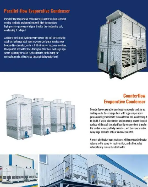 Industrial Evaporative Condenser Equipment for Cold Storage Refrigeration Systems and Freezer Applications