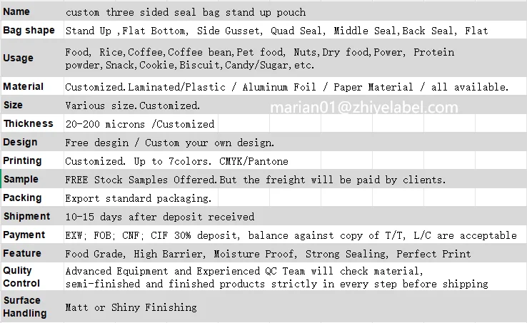 bag description
