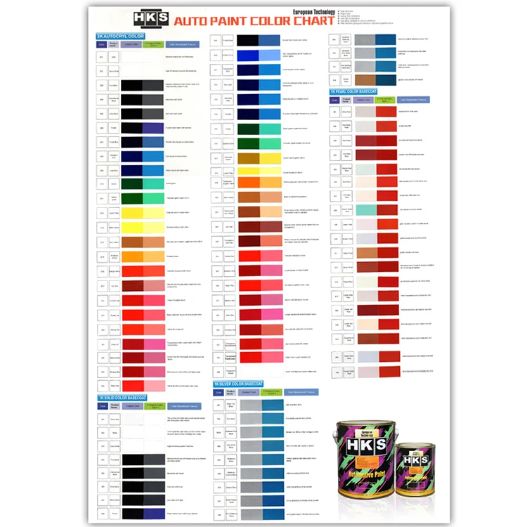 Auto Paint Color Charts Künstler Pastellkreide 