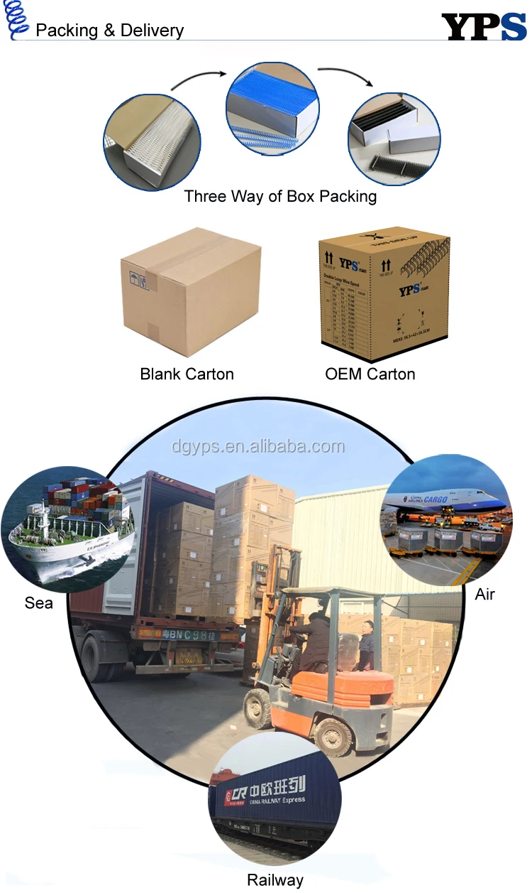 High Quality Staples Coil Binding Coil Bound Spiral Binding Coil For